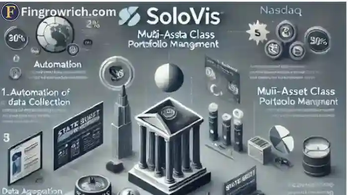 Nasdaq Solovis Top Competitors, Solovis-State Street, Sale